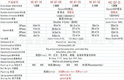 压电超稳定大幅面写真打印机HC-Q7珍珠黑 广告机新标杆的卓越之选